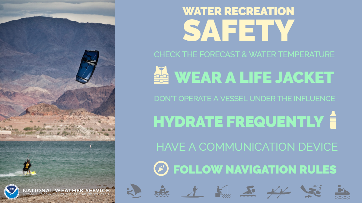 Water Rec Safety.png